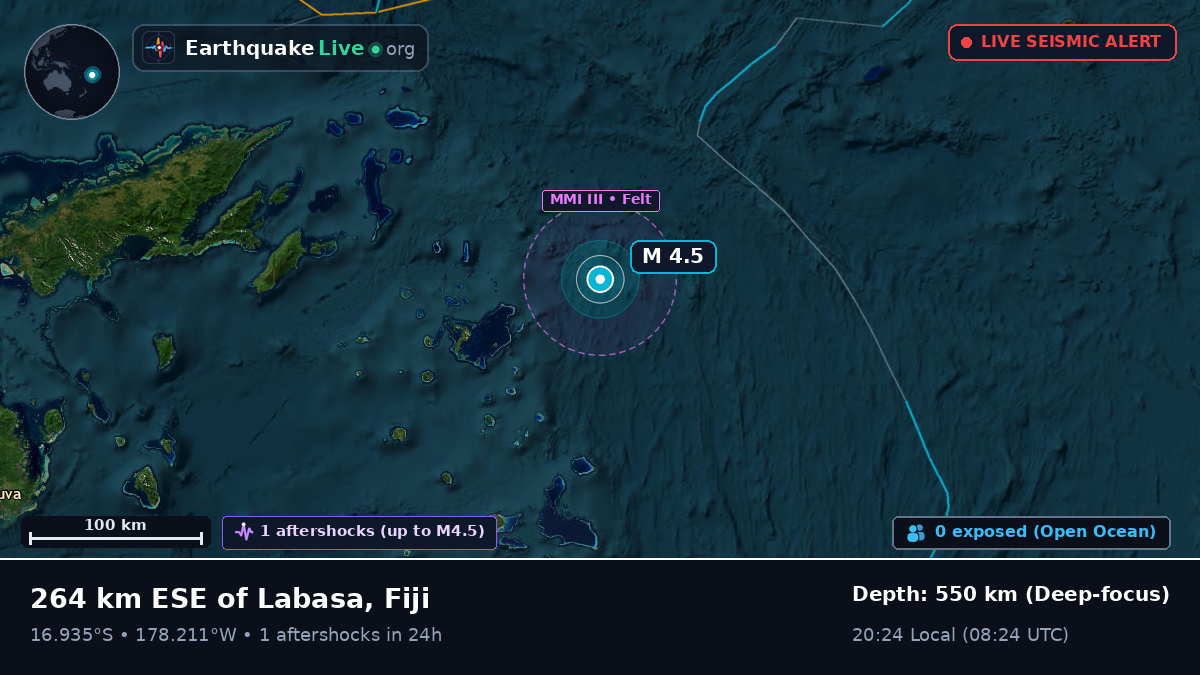 South Pacific Ocean (Fiji)