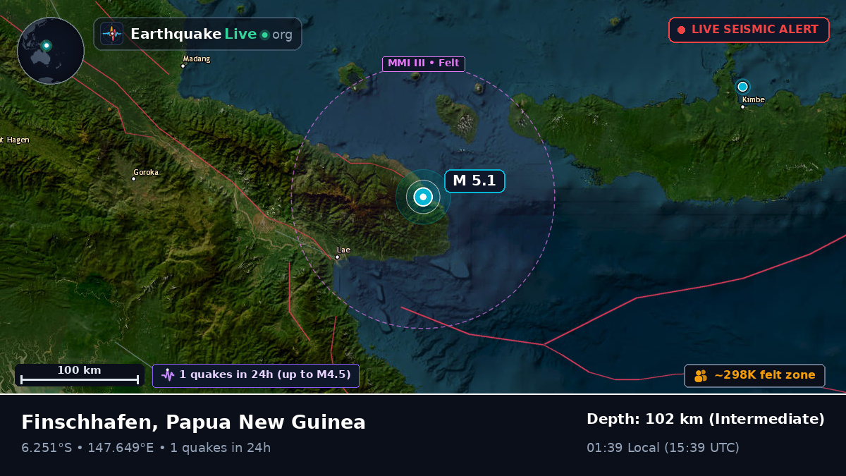 Morobe, Papua New Guinea