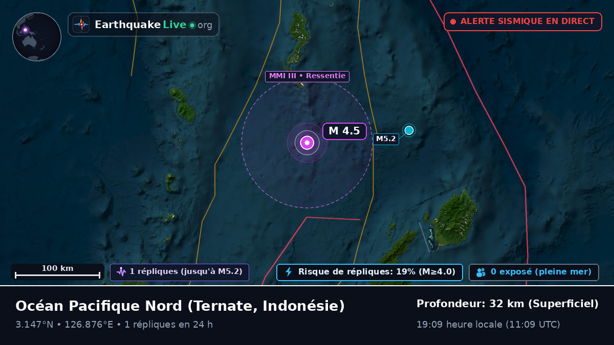 Océan Pacifique Nord (Indonésie)