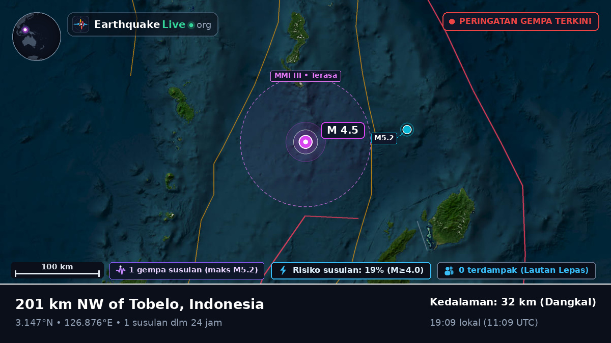 Samudra Pasifik Utara (Indonesia)