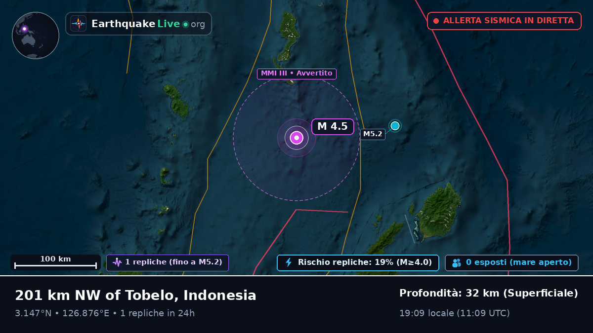 Oceano Pacifico settentrionale (Indonesia)