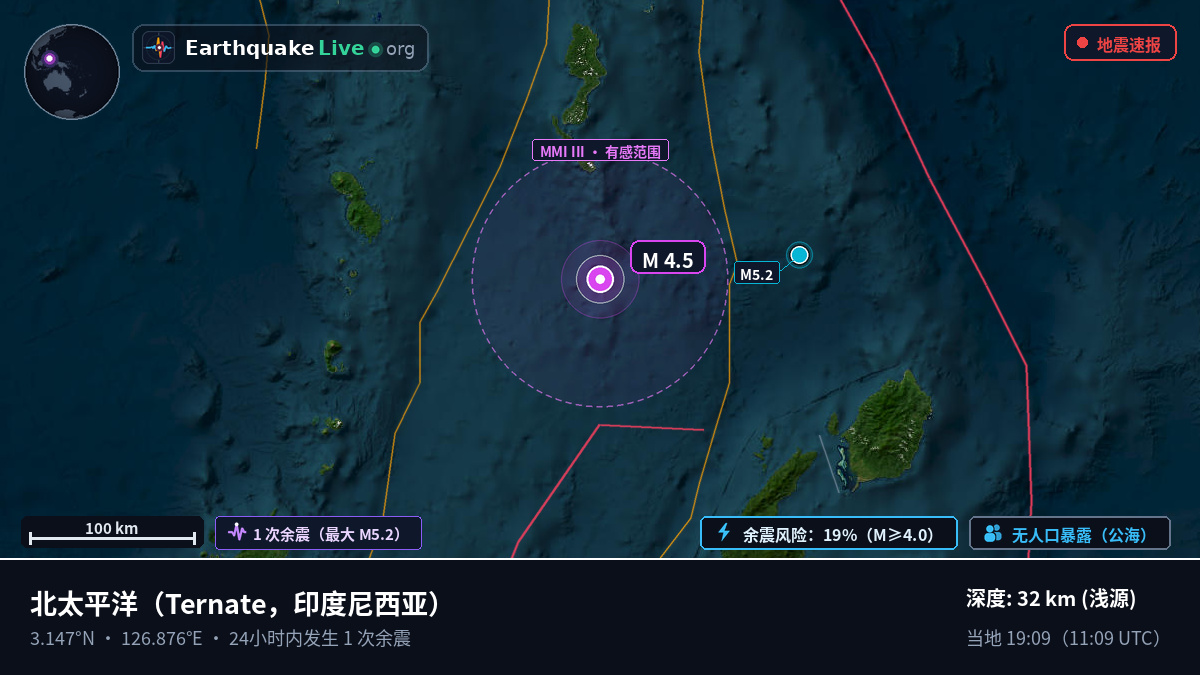 北太平洋 (印度尼西亚)