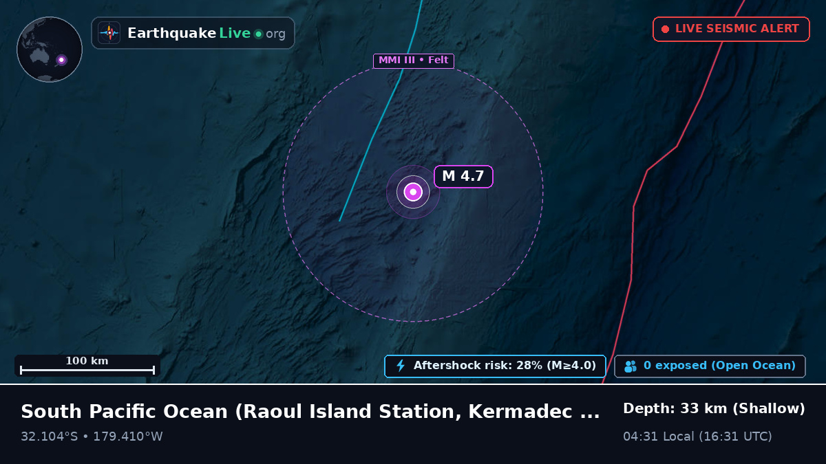 South Pacific Ocean (Kermadec Islands)