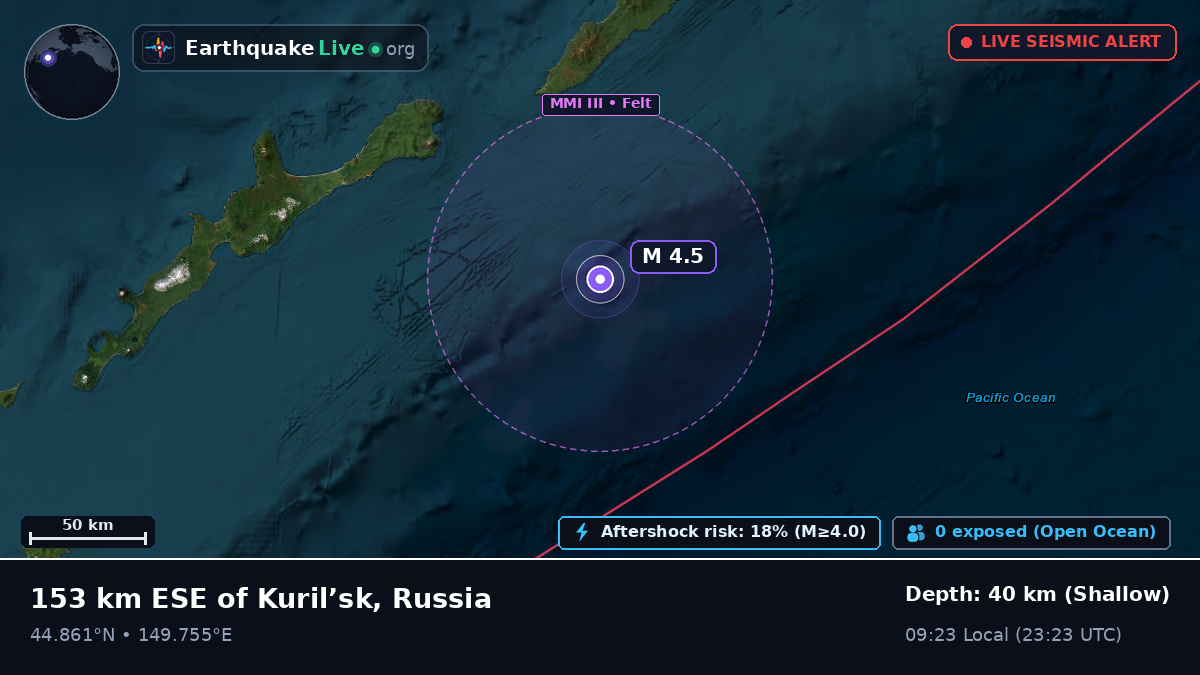 North Pacific Ocean (Japan)