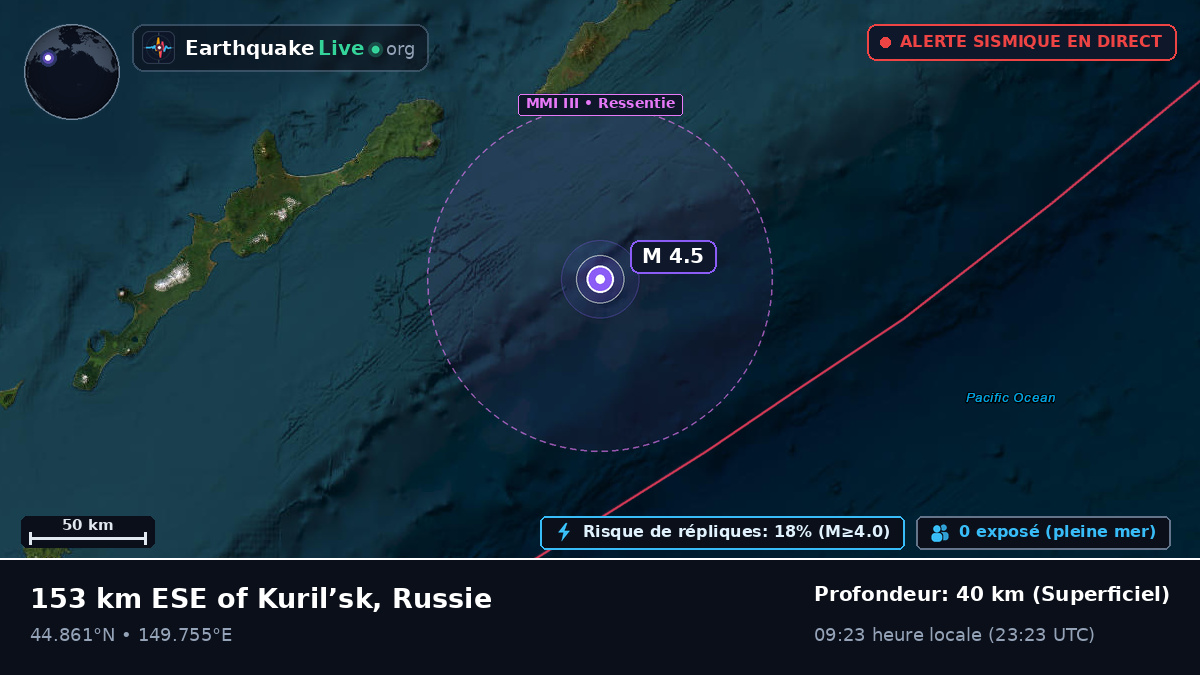 Océan Pacifique Nord (Japon)