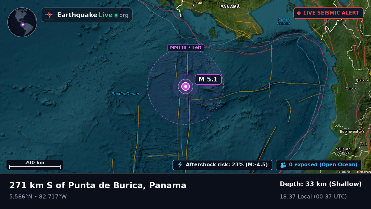 North Atlantic Ocean (Panama)