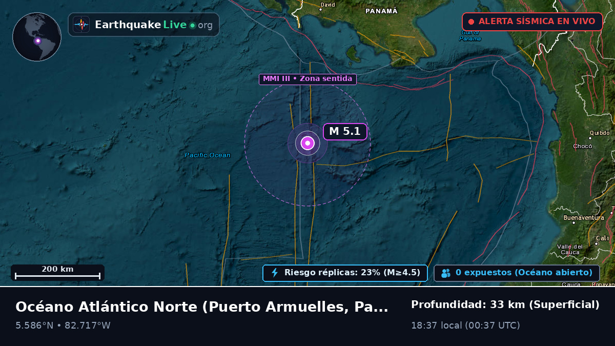 Océano Atlántico Norte (Panamá)