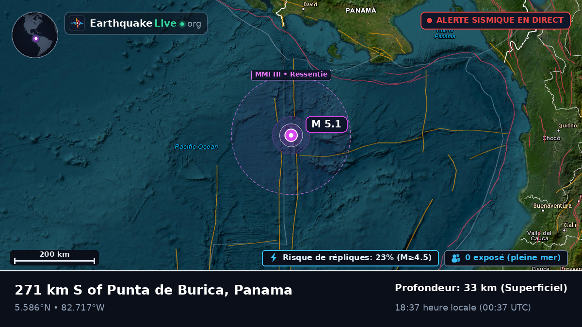 Océan Atlantique Nord (Panama)