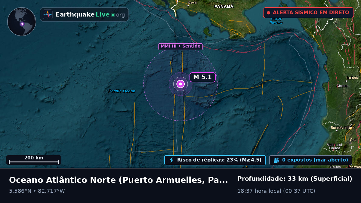 Oceano Atlântico Norte (Panamá)