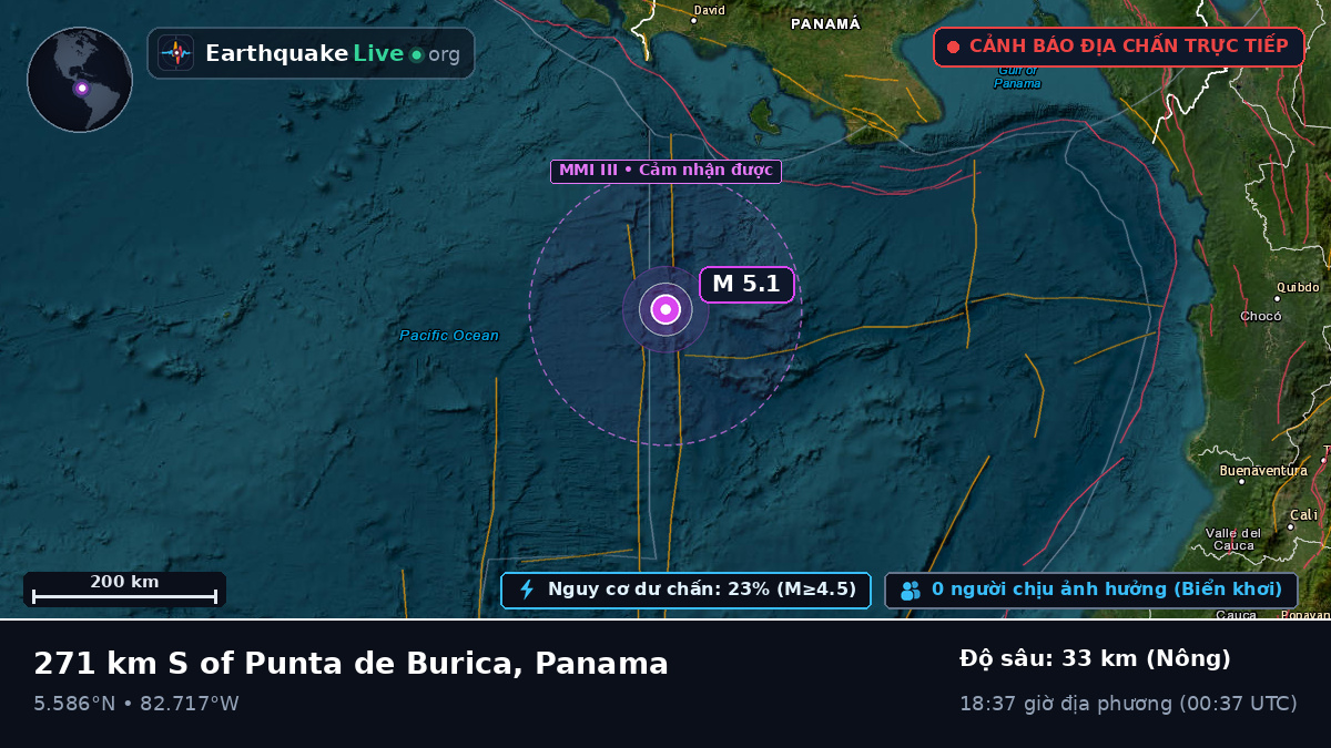 Bắc Đại Tây Dương (Panama)