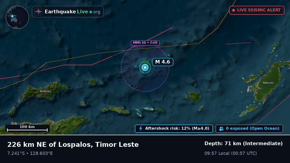 Banda Sea (East Timor)
