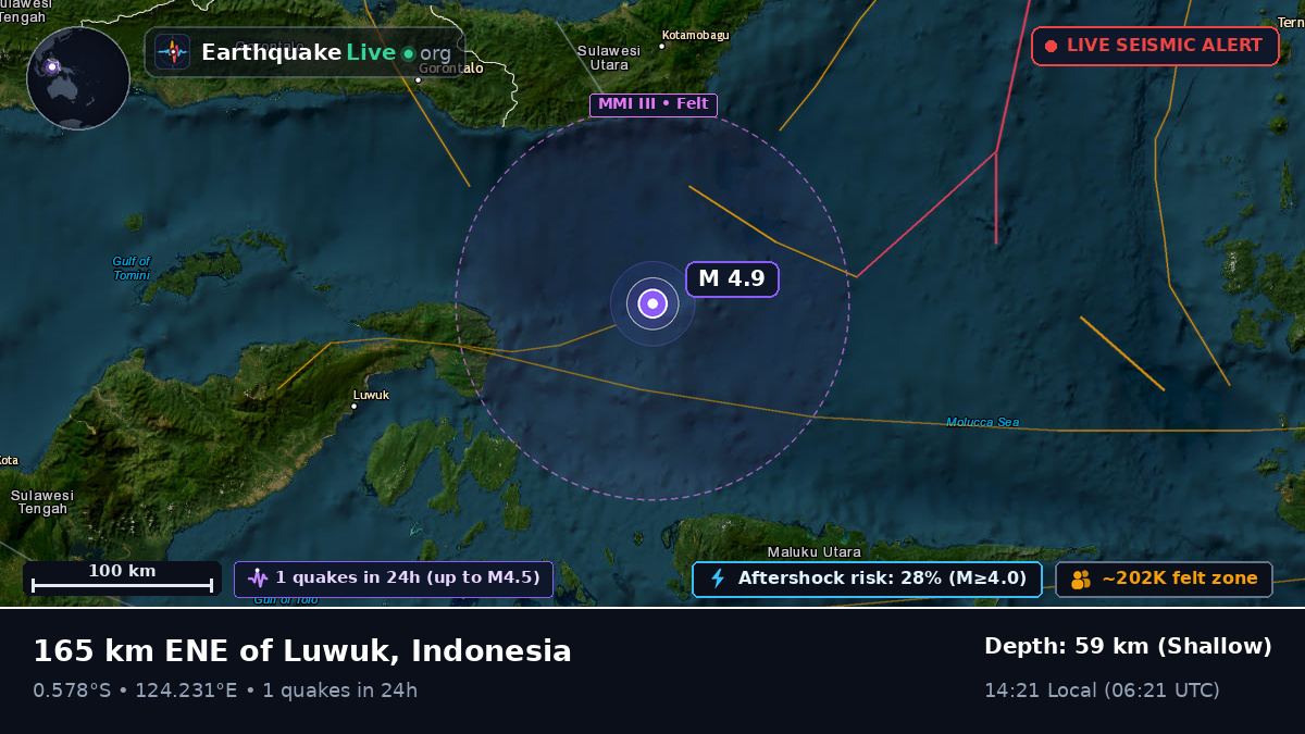 Molucca Sea (Indonesia)