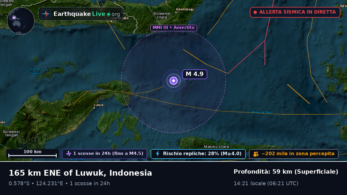 Mare delle Molucche (Indonesia)