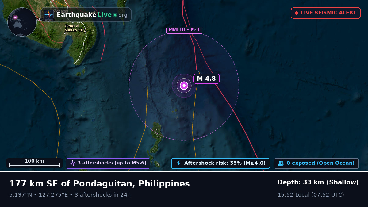 Philippine Sea (Philippines)