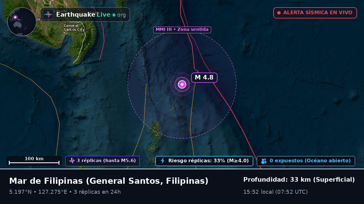 Mar de Filipinas (Filipinas)