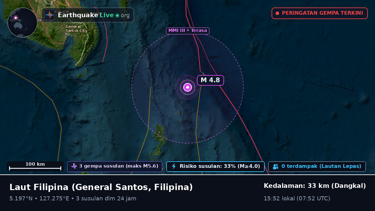 Laut Filipina (Filipina)