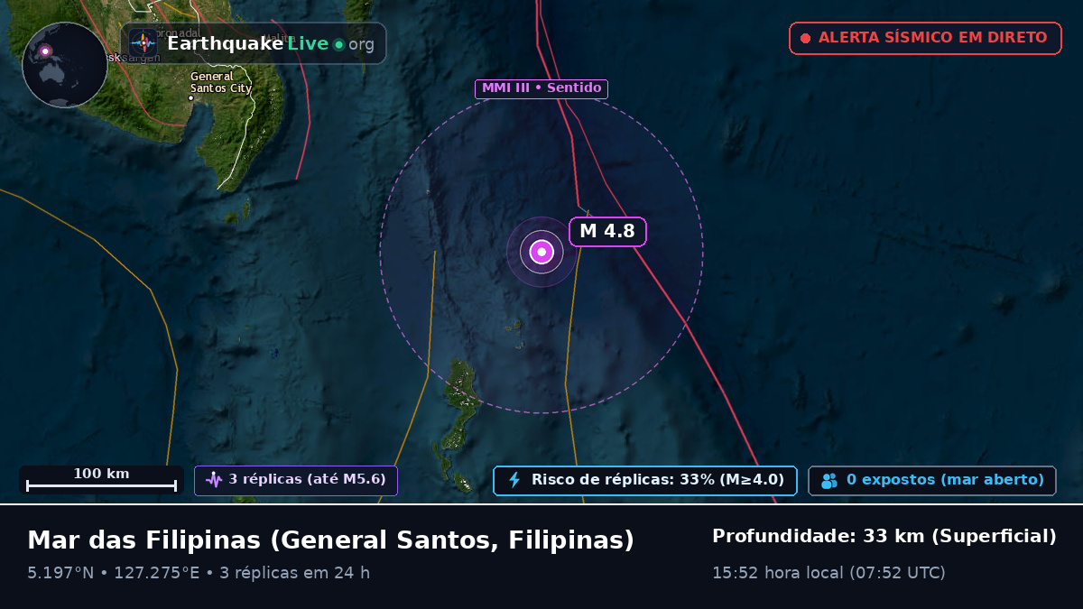 Mar das Filipinas (Filipinas)