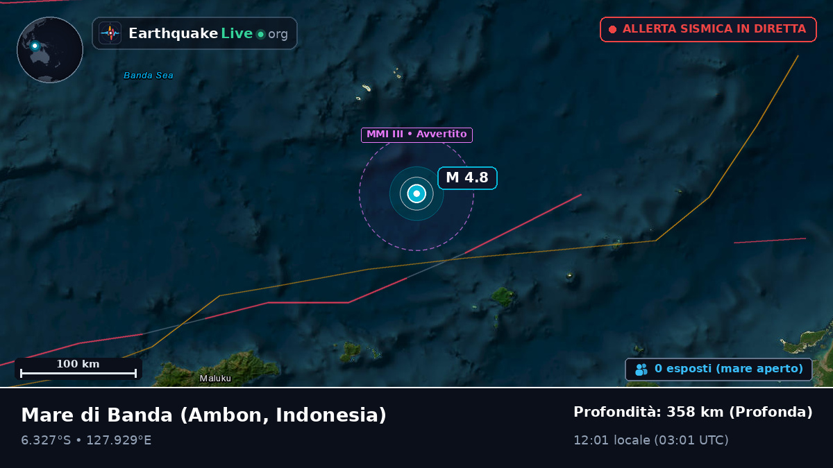 Mare di Banda (Indonesia)