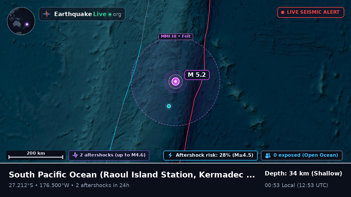 South Pacific Ocean (Kermadec Islands)