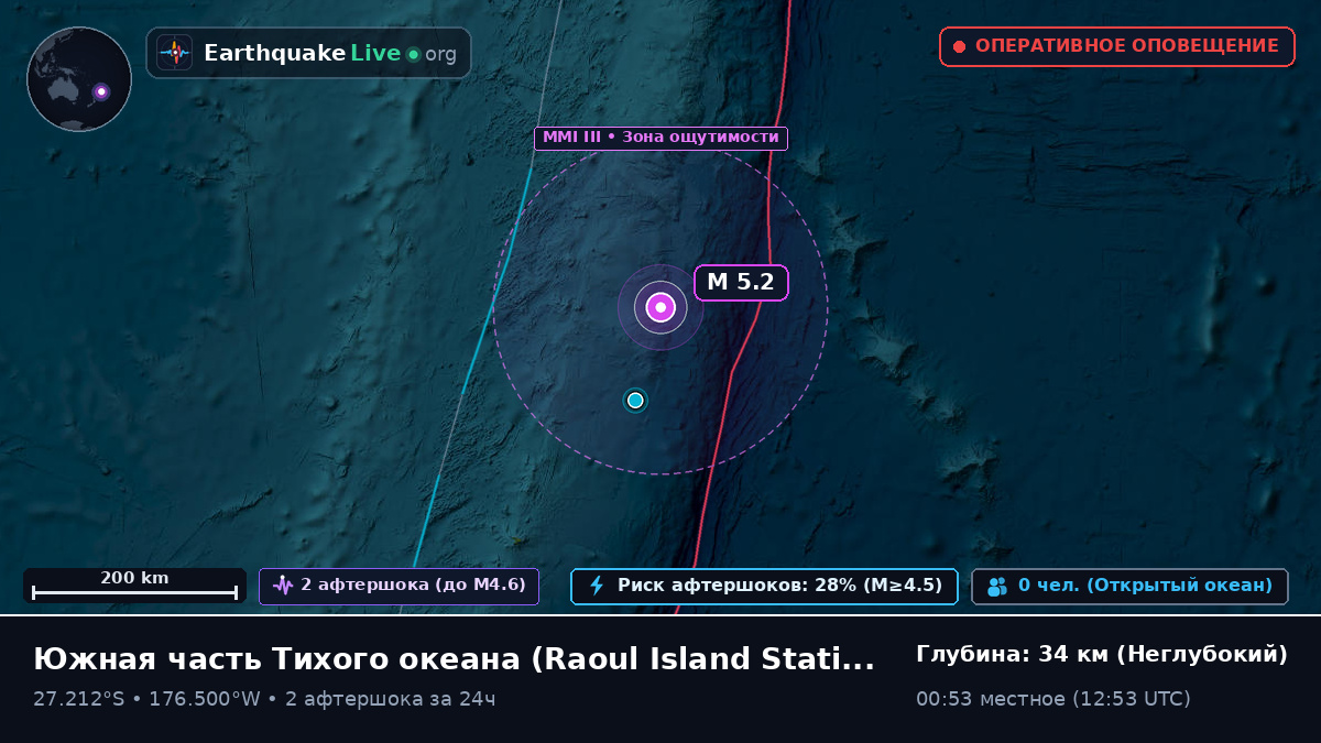Южная часть Тихого океана (Kermadec Islands)