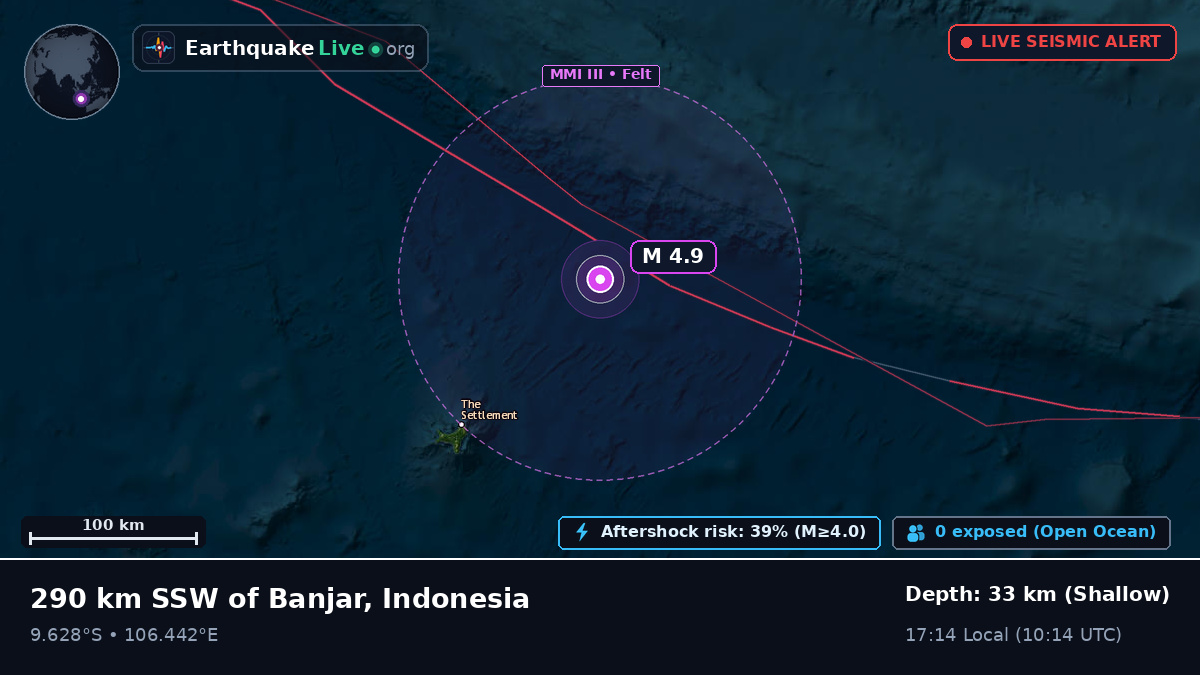 Indian Ocean (Indonesia)