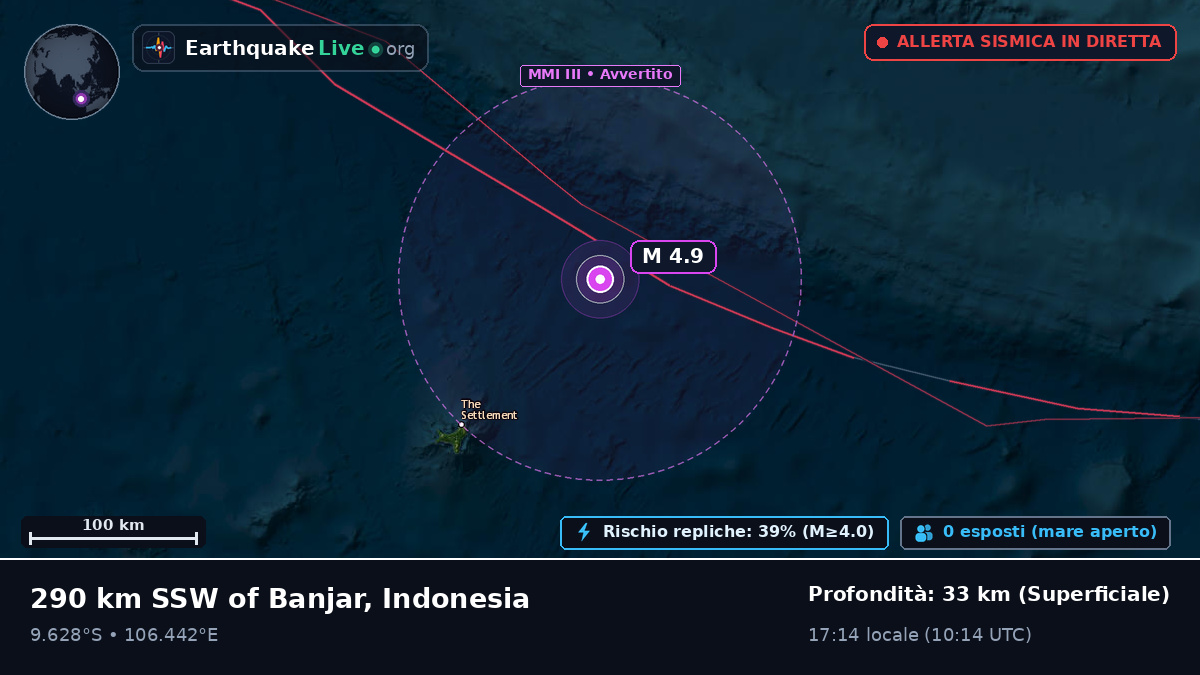 Oceano Indiano (Indonesia)