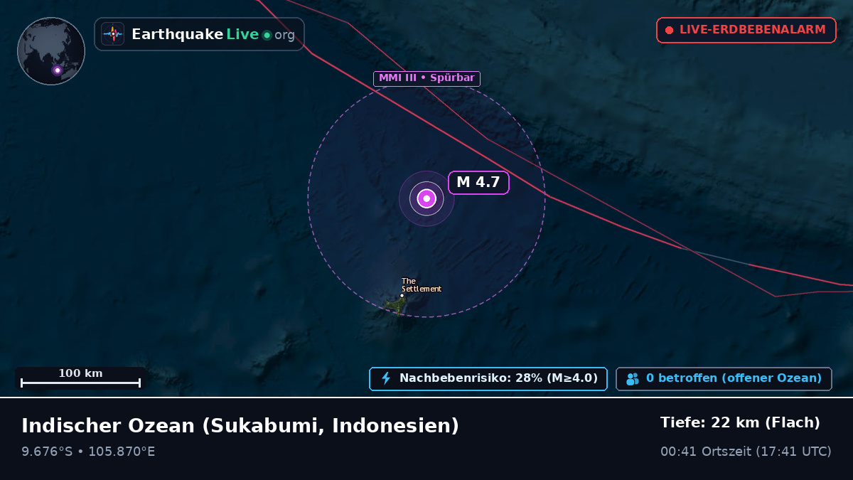 Indischer Ozean (Indonesien)