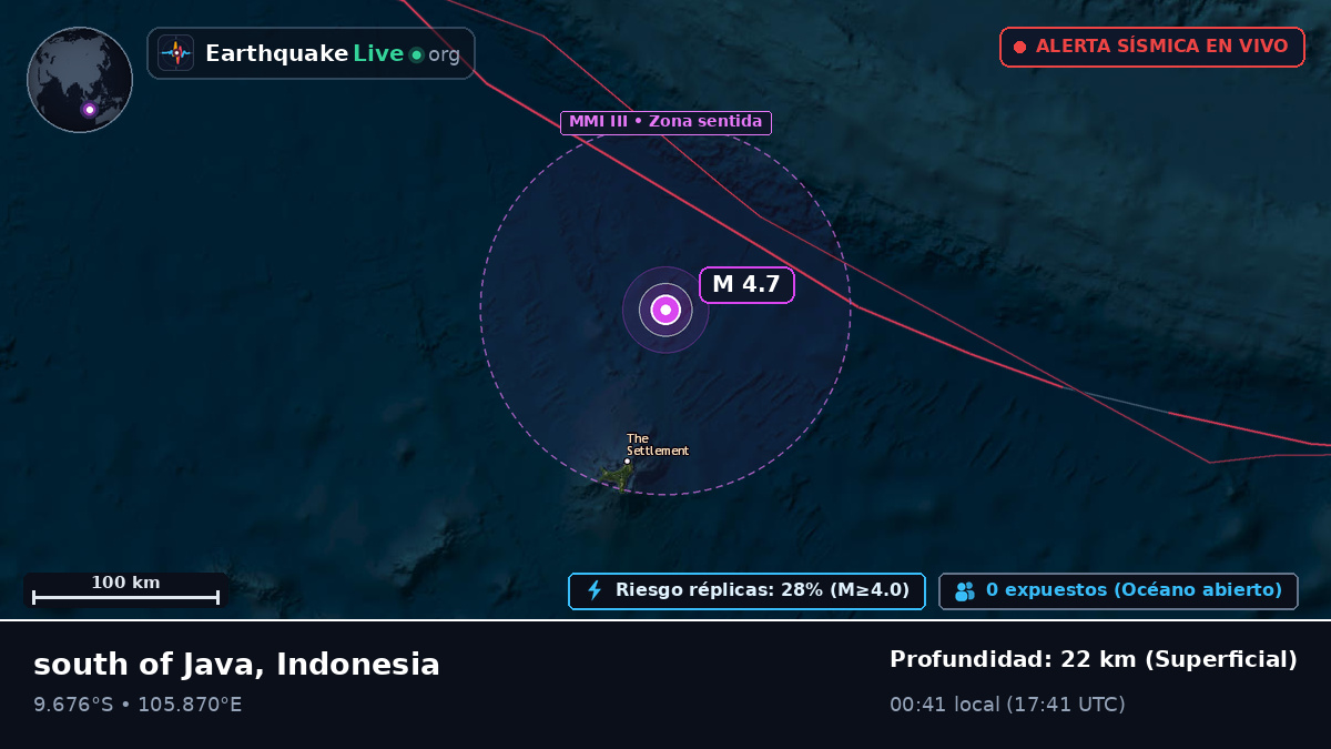 Océano Índico (Indonesia)