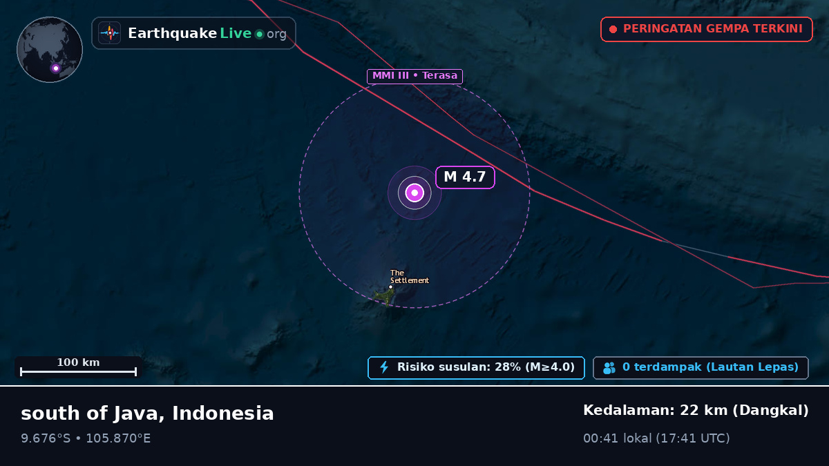 Samudra Hindia (Indonesia)