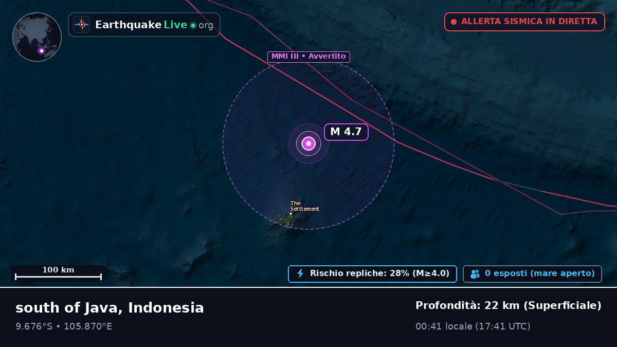 Oceano Indiano (Indonesia)