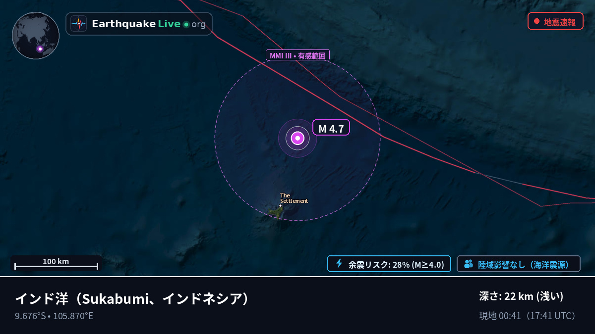 インド洋 (インドネシア)
