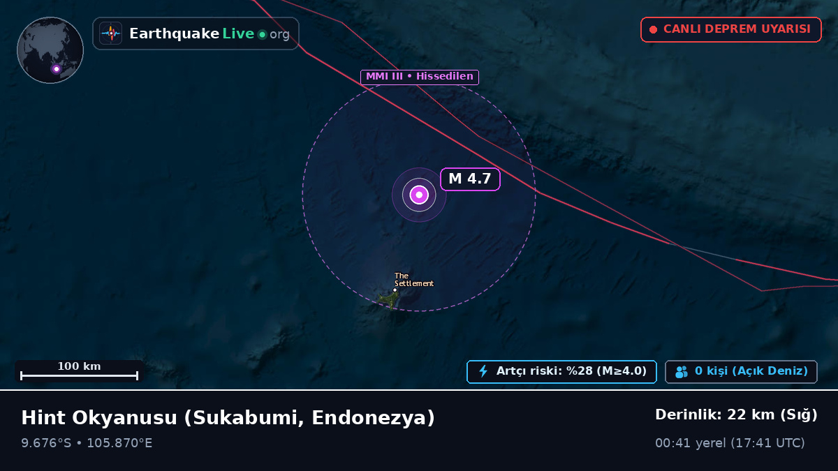 Hint Okyanusu (Endonezya)