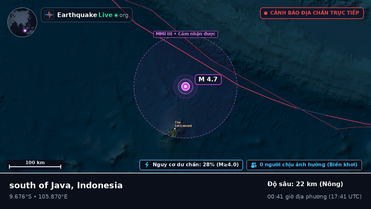 Ấn Độ Dương (Indonesia)