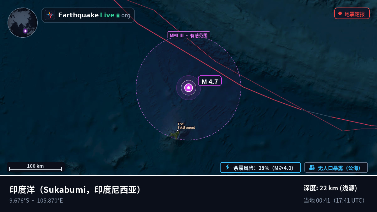 印度洋 (印度尼西亚)