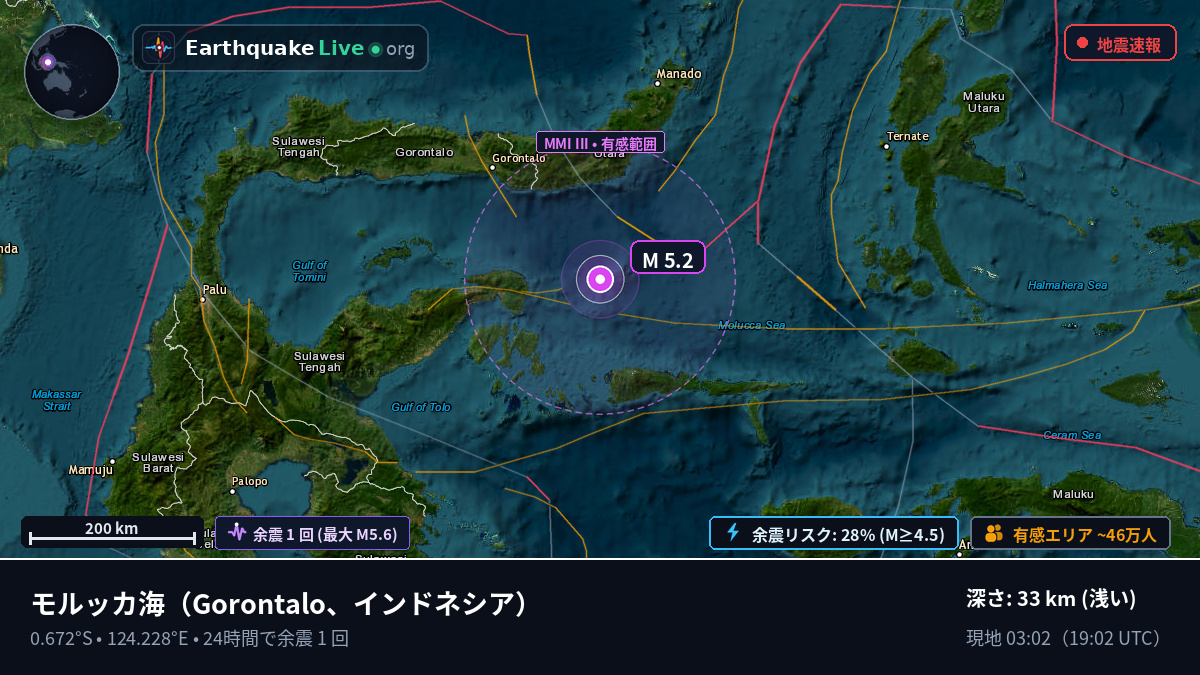 モルッカ海 (インドネシア)