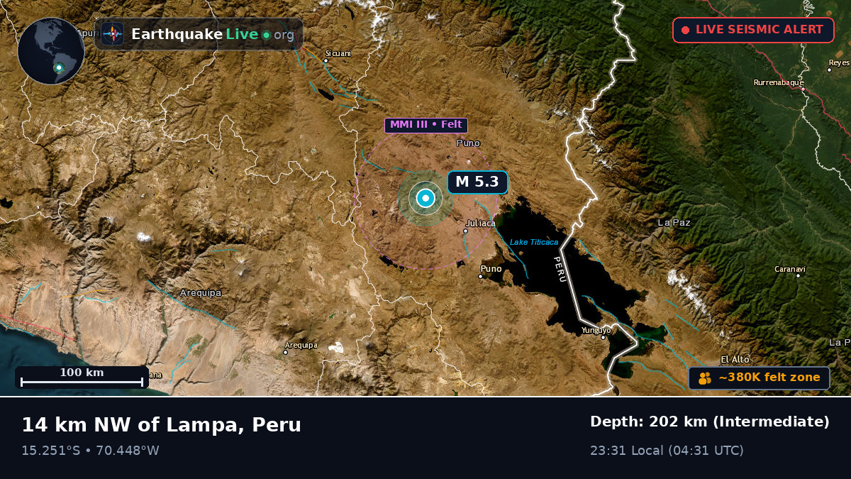 Callao, Peru