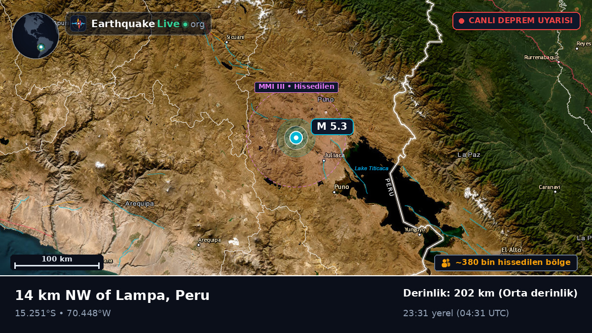 Callao, Peru