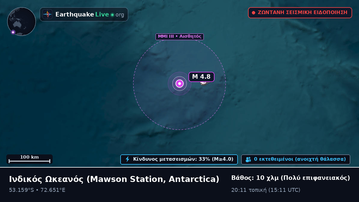 Ινδικός Ωκεανός (Antarctica)