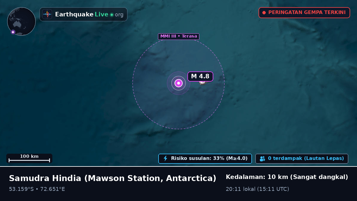 Samudra Hindia (Antarctica)
