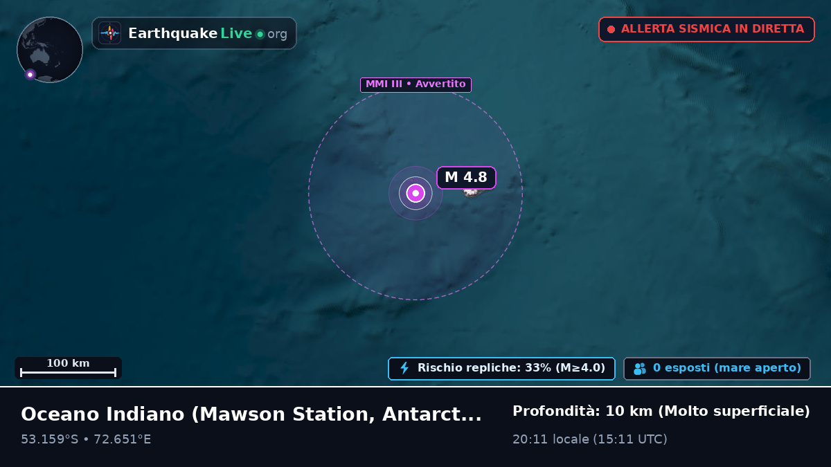 Oceano Indiano (Antarctica)