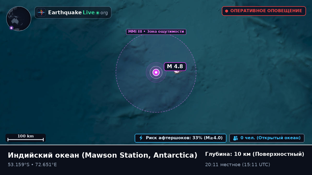 Индийский океан (Antarctica)