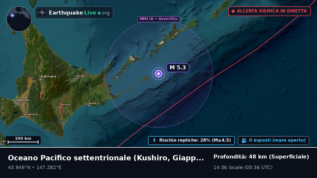 Oceano Pacifico settentrionale (Giappone)