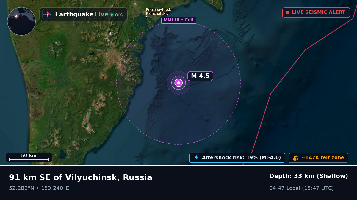 Off the coast of Petropavlovsk-Kamchatsky, Russia