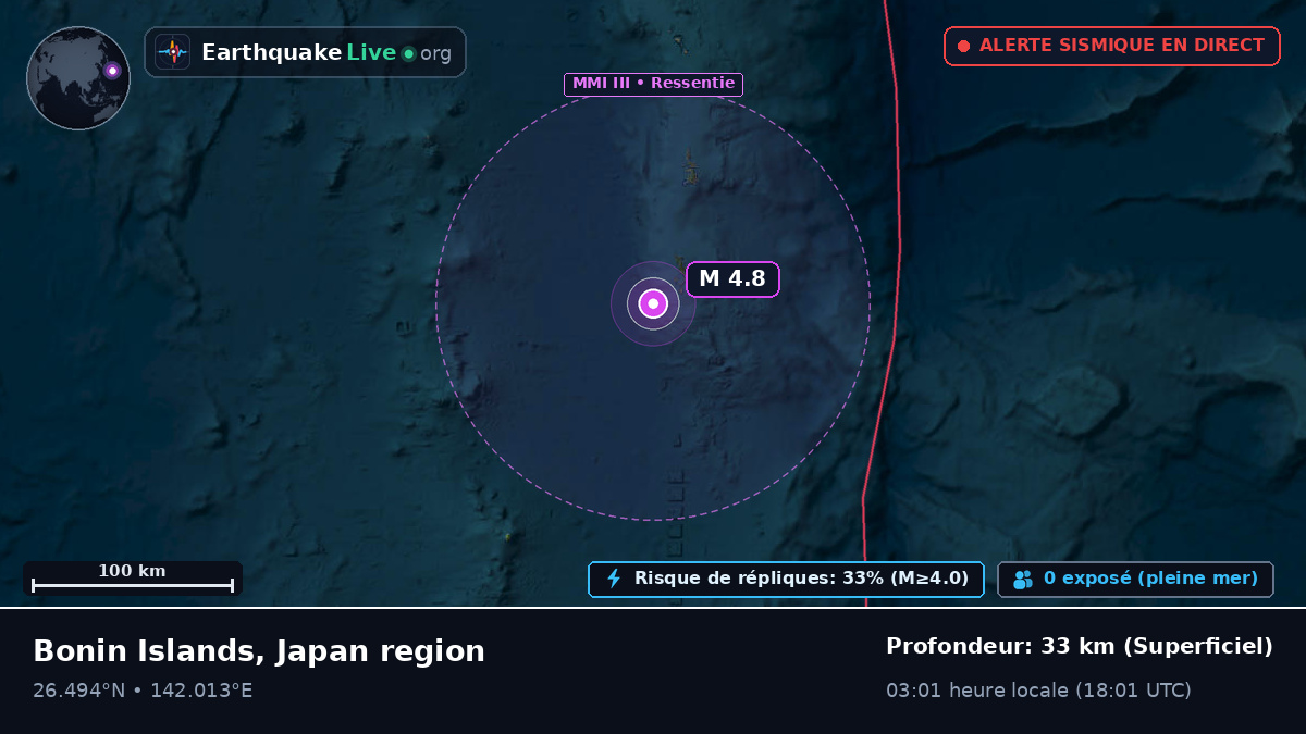 Océan Pacifique Nord (Japon)