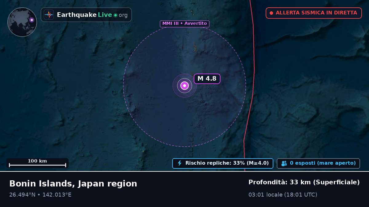 Oceano Pacifico settentrionale (Giappone)