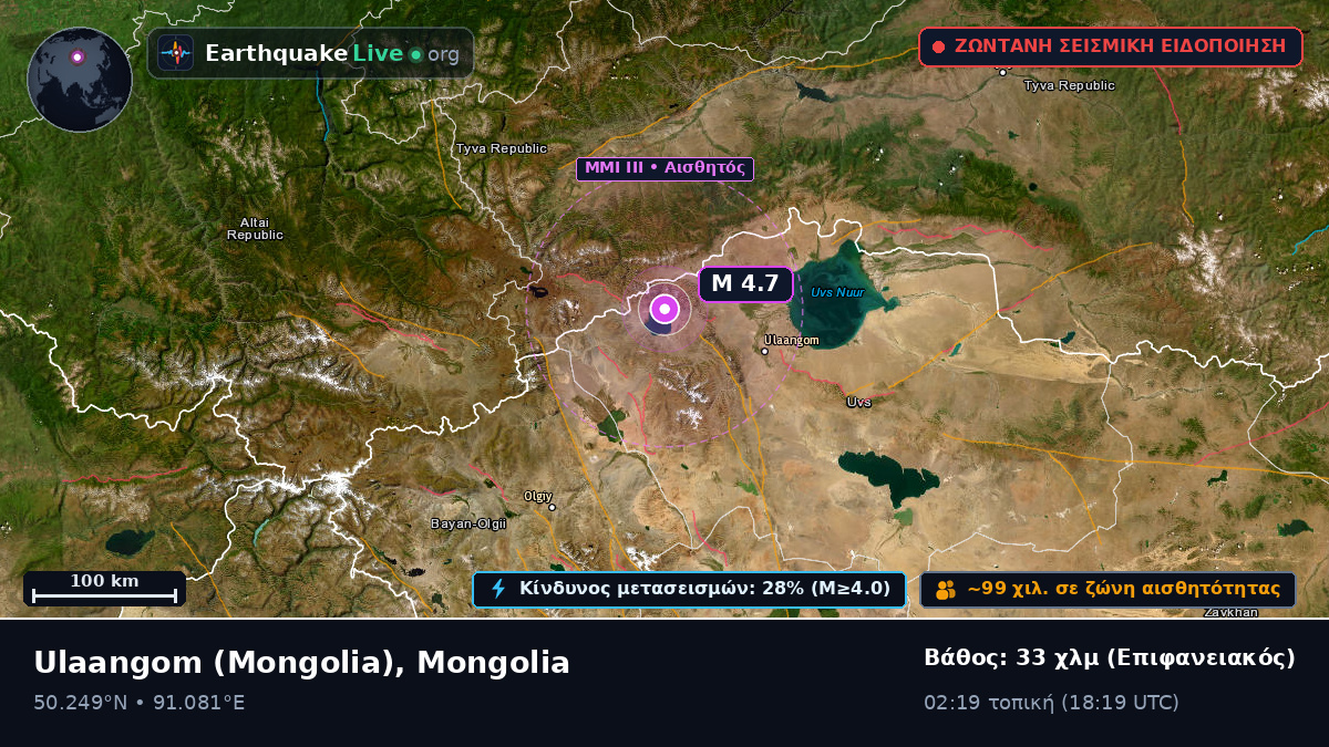 Uvs, Mongolia