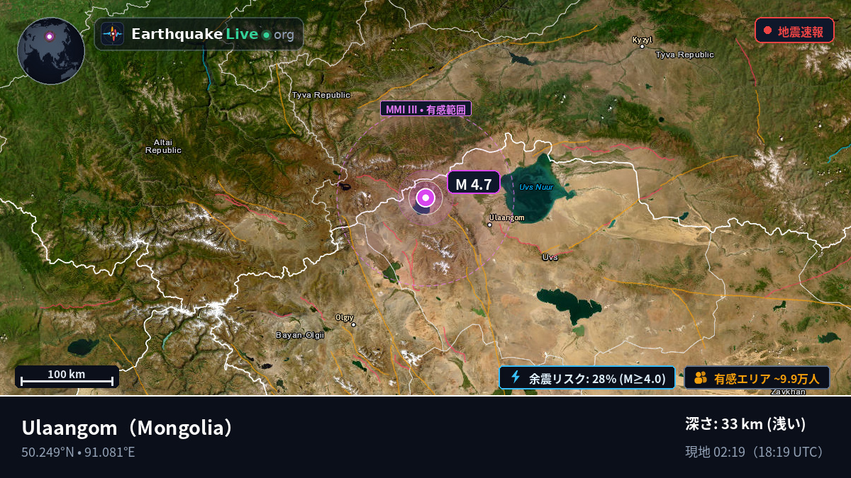 Uvs, Mongolia
