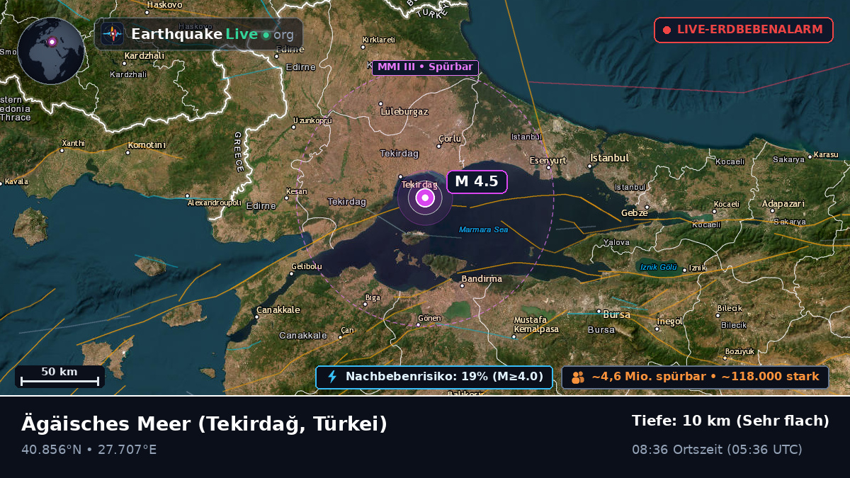 Ägäisches Meer (Türkei)