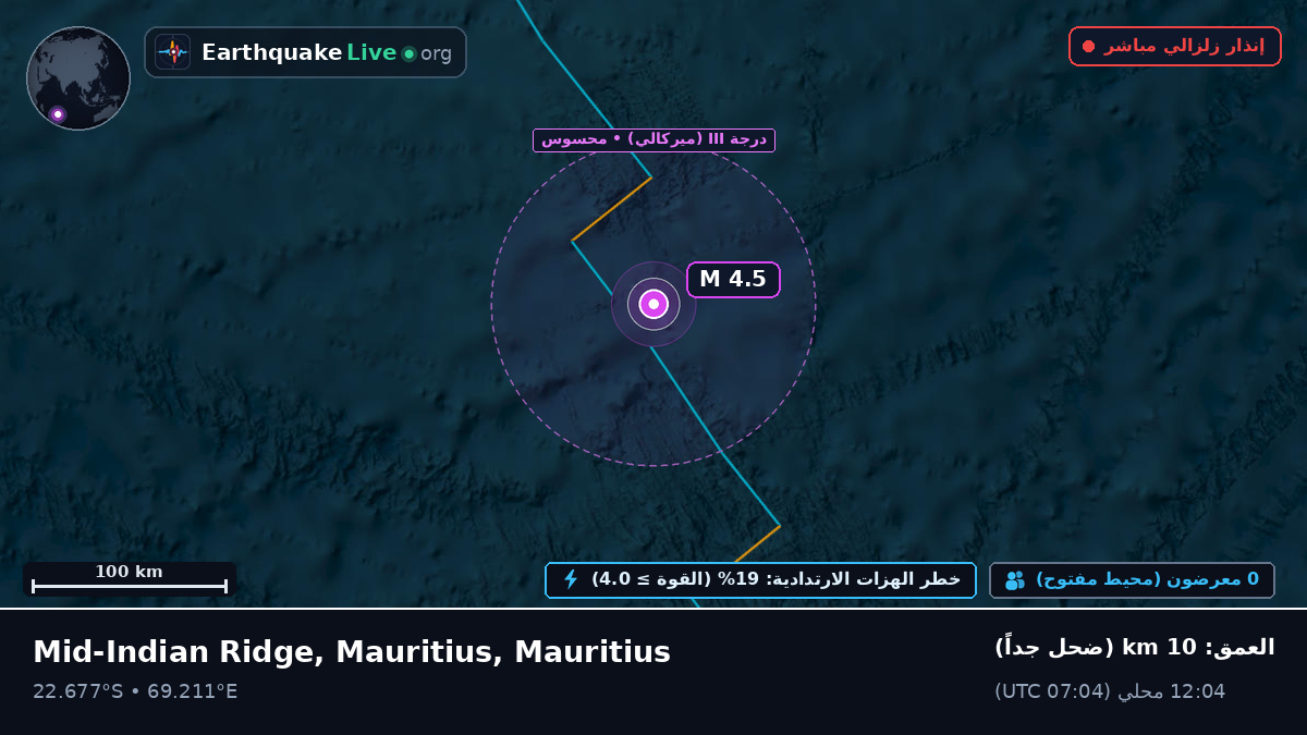 المحيط الهندي (Mauritius)