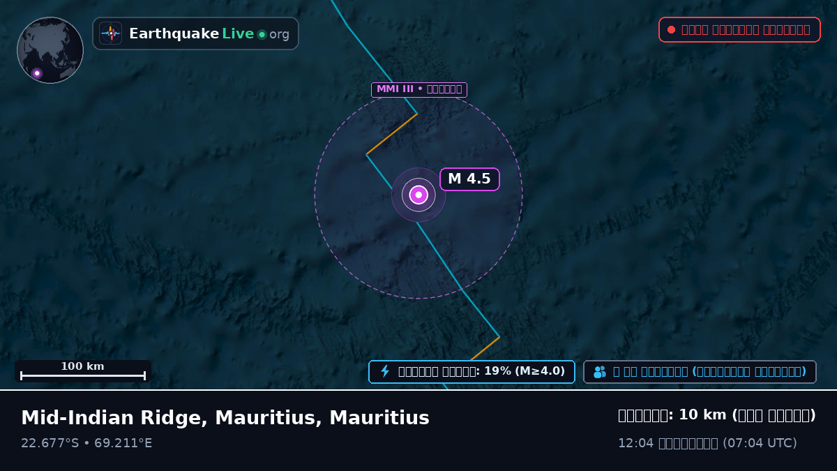 ভারত মহাসাগর (Mauritius)
